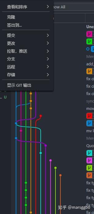 人工智能細(xì)分領(lǐng)域最流行 最常用的開發(fā)軟件是什么