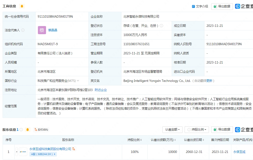 永信至誠(chéng)斥資1億元設(shè)立科技子公司，深耕AI軟件開(kāi)發(fā)新賽道