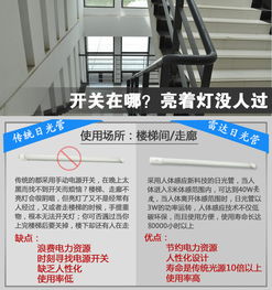 地下空間照明新標桿 直發光1.2米雷達感應LED日光燈，智慧節能工廠直供
